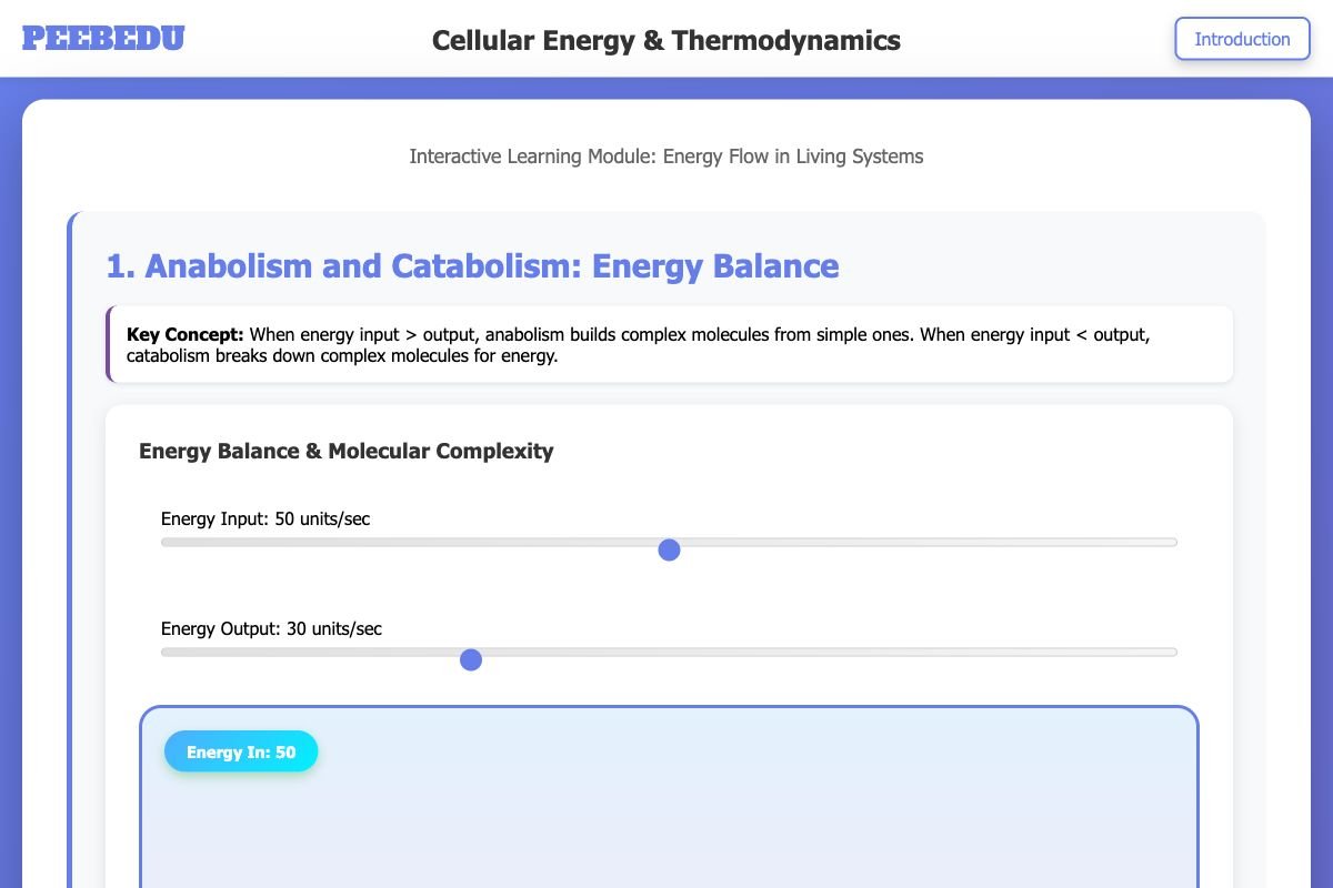 Cellular Energy Interactive screenshot