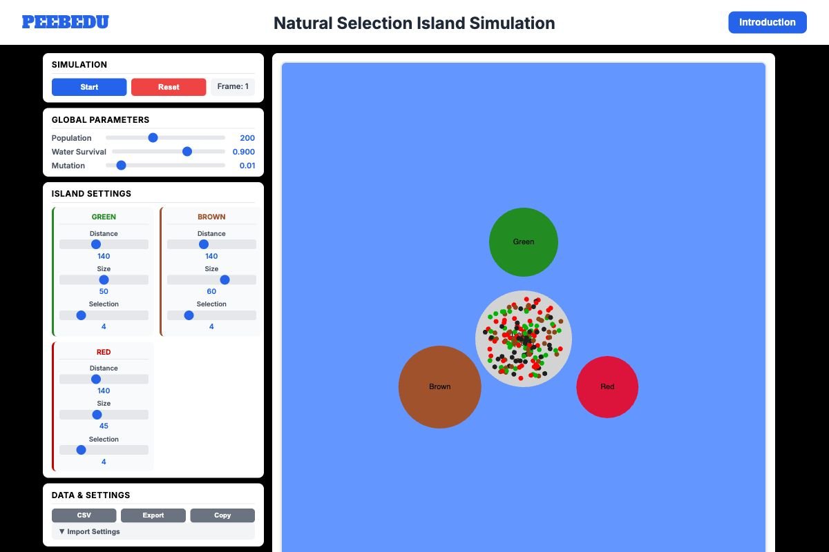 Founder's Effect Simulator screenshot