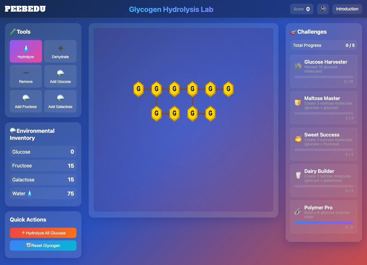 Glycogen Hydrolysis Lab screenshot