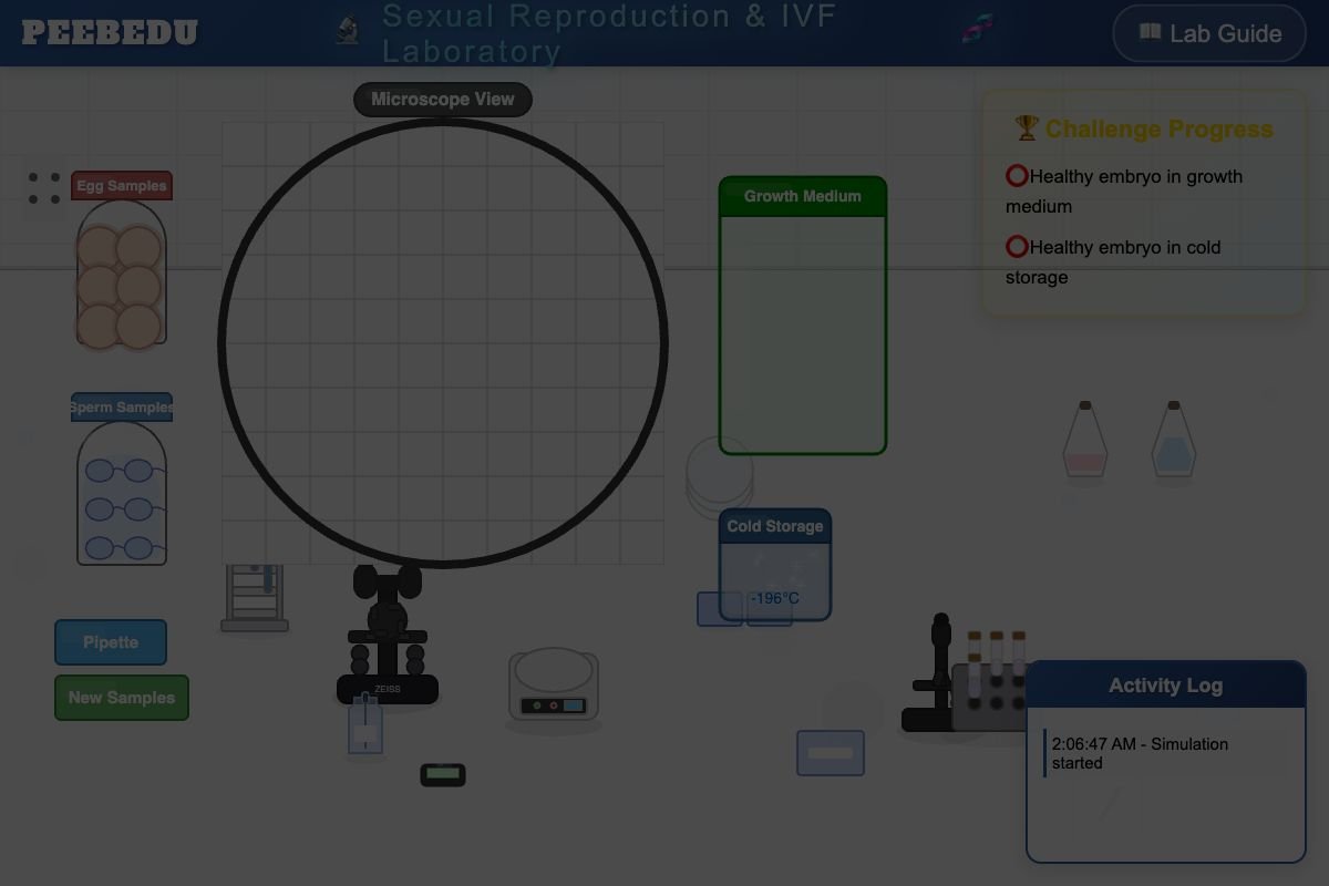 IVF Simulator screenshot