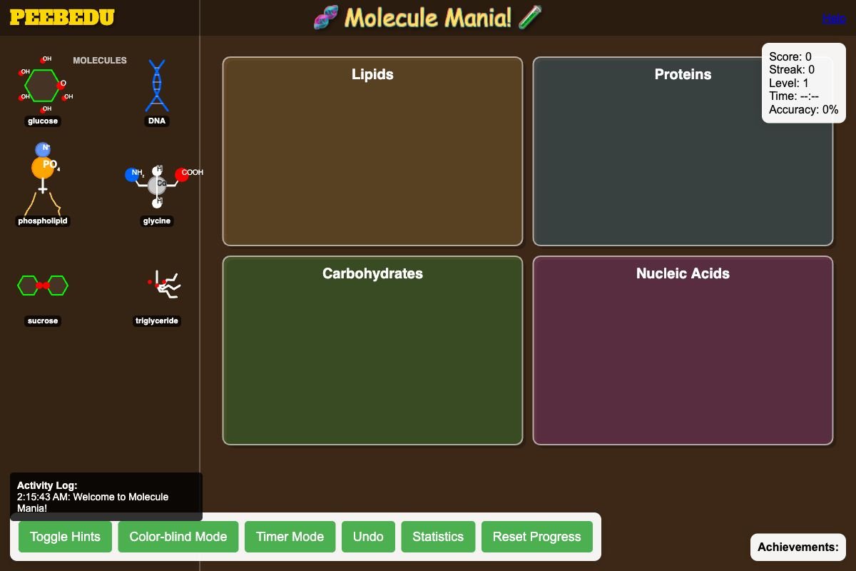 Molecule Mania screenshot