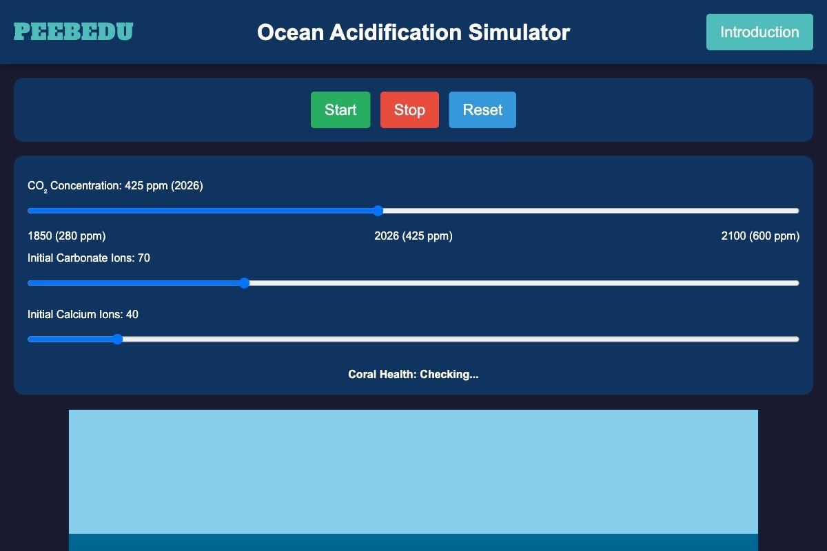 Ocean Acidification Simulator screenshot