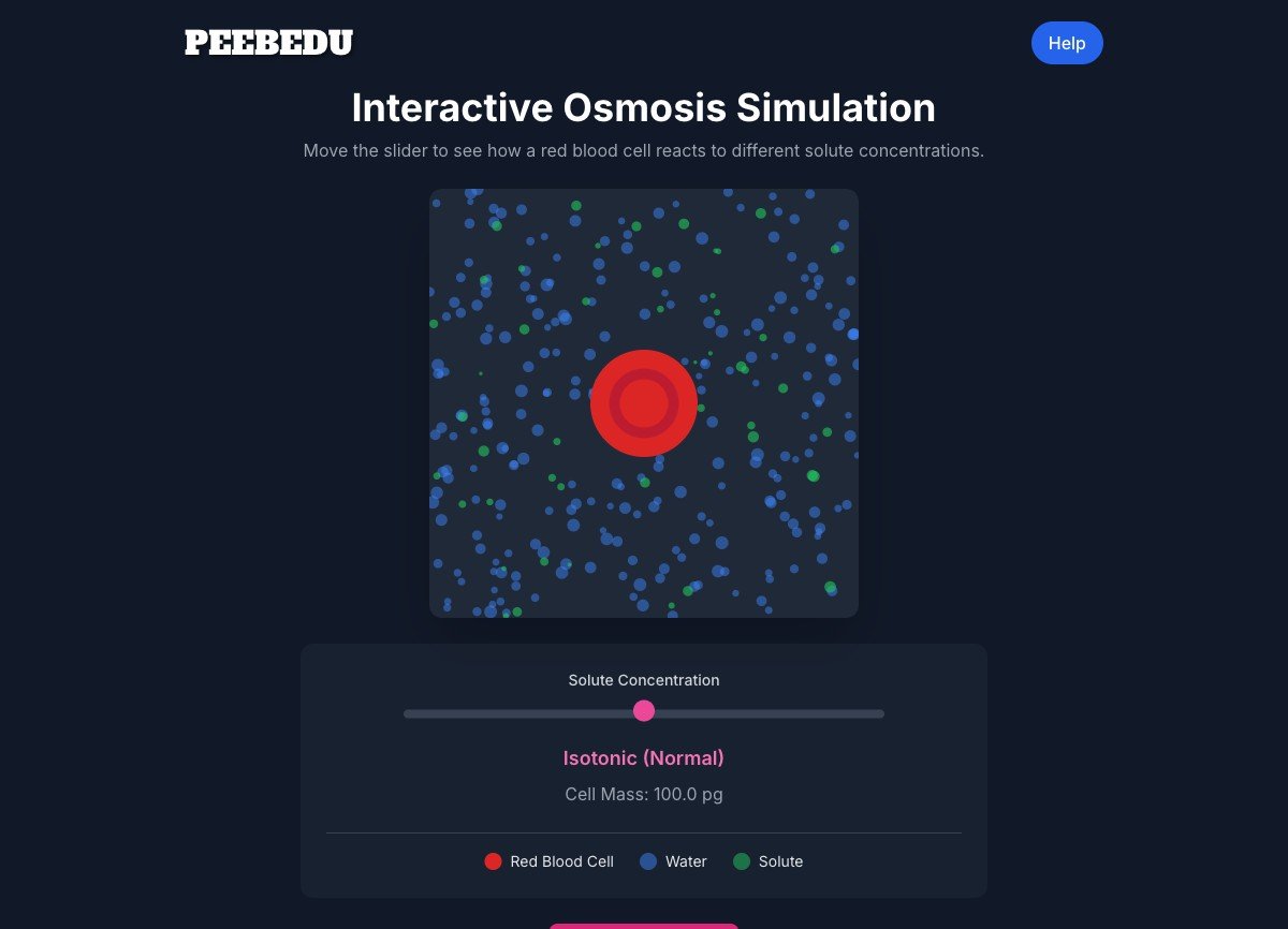 Osmosis Simulator screenshot