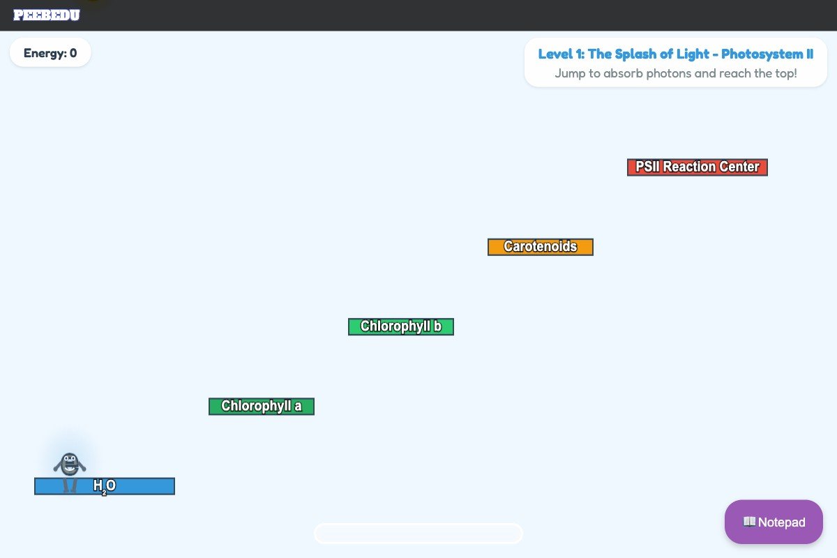 Photosynthesis Electron Jumper screenshot
