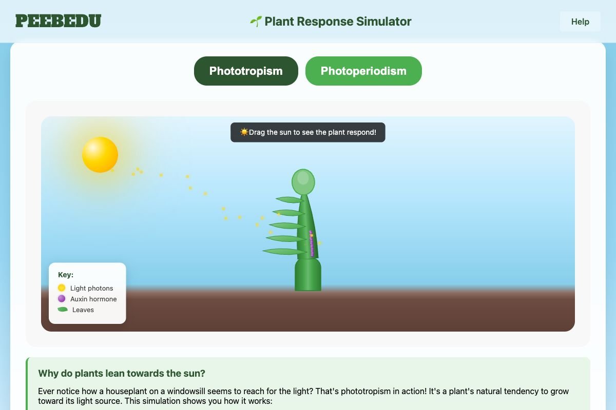 Plant Response Simulator screenshot