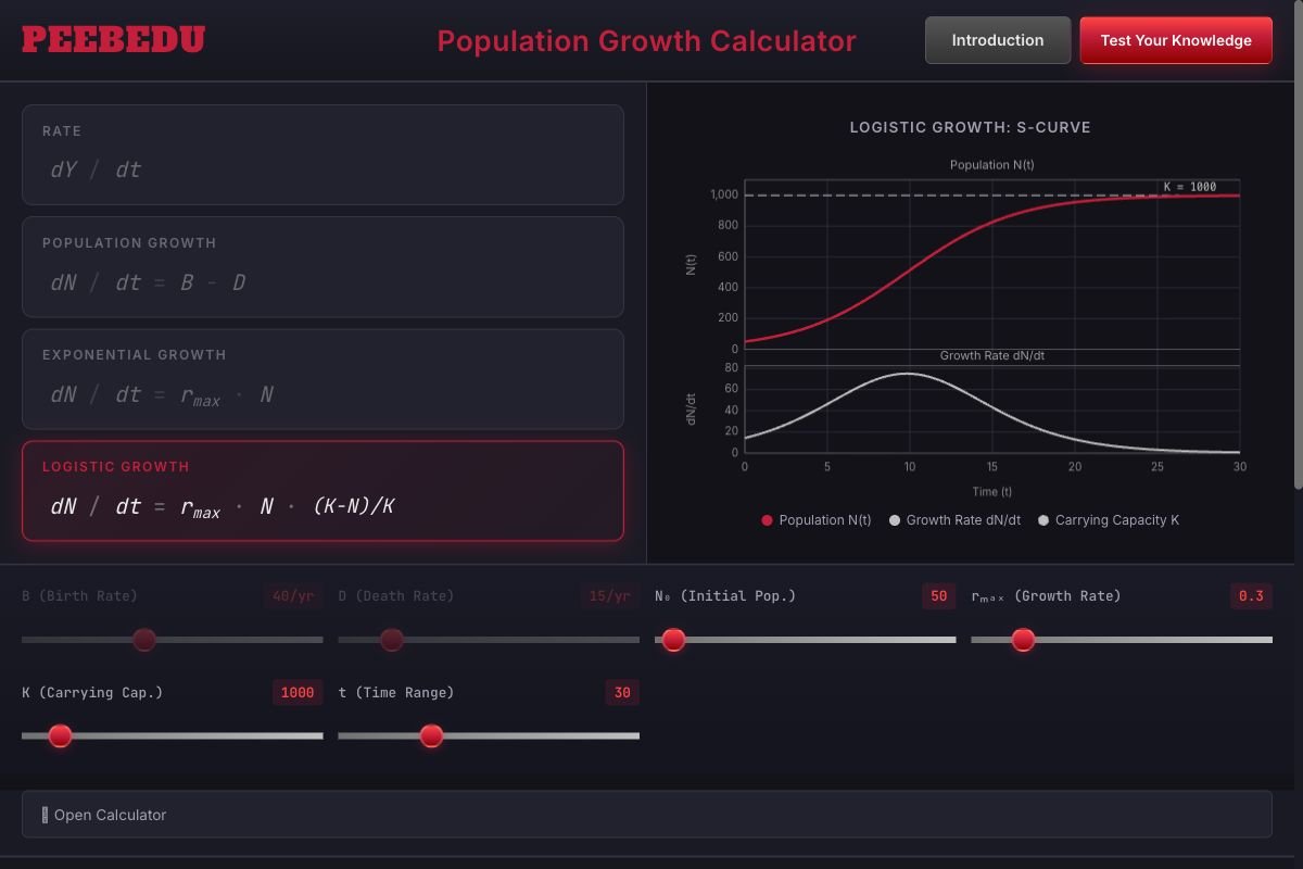 Population Growth Calculator screenshot