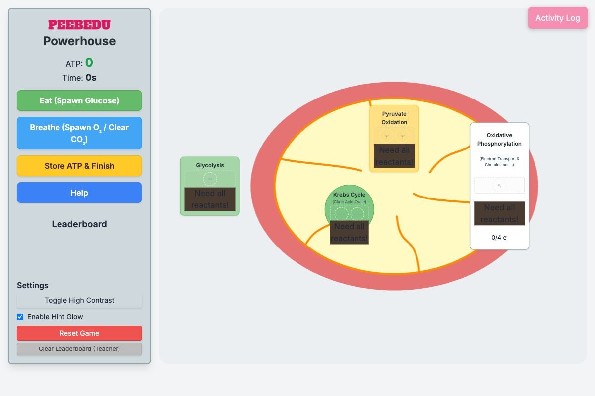 Powerhouse screenshot