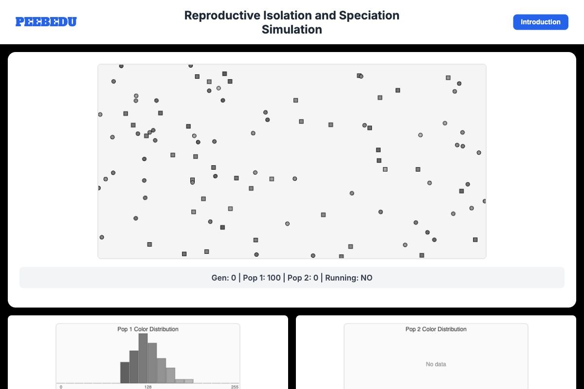 Reproductive Isolation Simulator screenshot