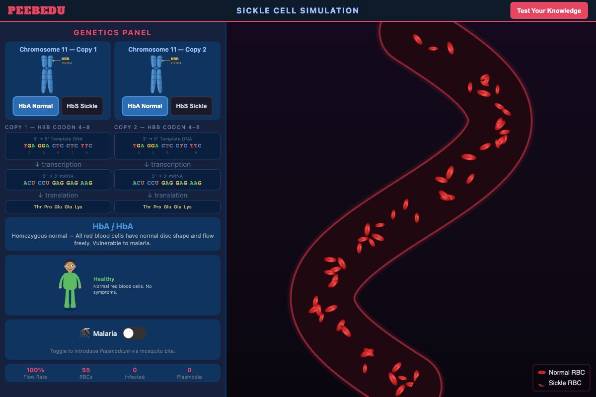 Sickle Cell screenshot