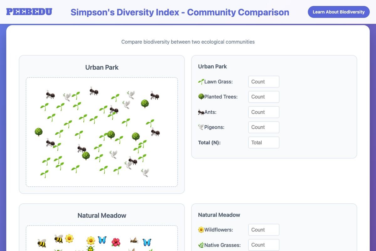 Simpson Diversity Index Calculator screenshot