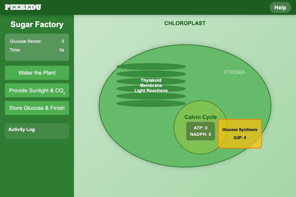 Sugar Factory screenshot