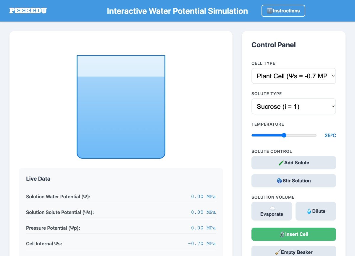 Water Potential Calculator screenshot